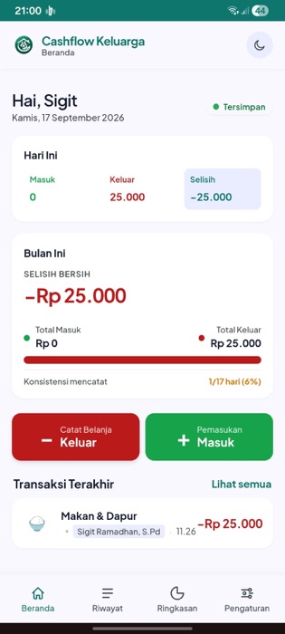 Tampilan layar Aplikasi Cashflow Keluarga 2